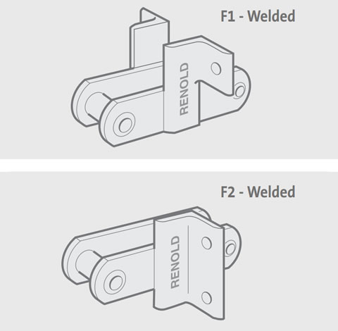 Attachment F Type