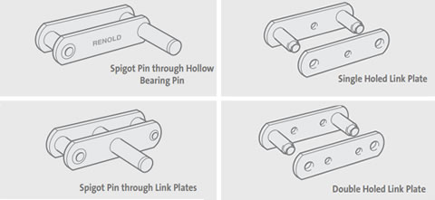 Spigot Pins Holed Link