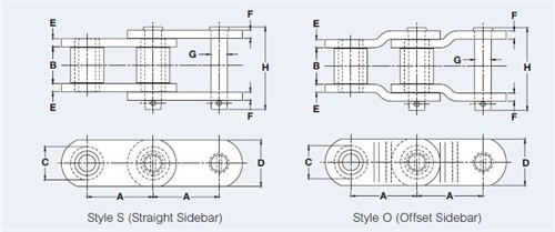 Drive Chain 1.654 To 3.5000 Pitch